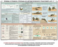 Плакат "Приемы и правила стрельбы из автоматического гранатомета АГС-17" - fgospostavki.ru - Томск
