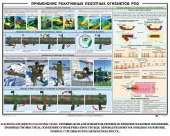 Плакат "Применение реактивных пехотных огнеметов РПО" - fgospostavki.ru - Томск