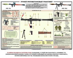 Плакат "Ручной противотанковый гранатомет РПГ" - fgospostavki.ru - Томск