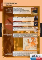 Комплект таблиц. История. Новая история. 7 класс. - fgospostavki.ru - Томск