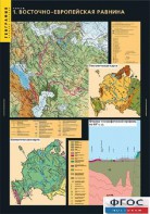 Комплект таблиц. География. Рельеф. - fgospostavki.ru - Томск