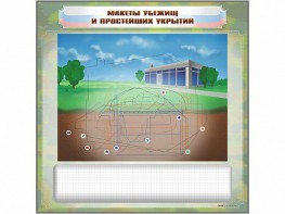 Магнитно-маркерная доска "Макеты убежищ и простейших укрытий" с комплектом фолий и тематических магнитов - fgospostavki.ru - Томск