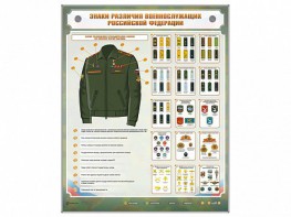 Интерактивный электрифицированный стенд "Знаки различия военнослужащих Российской Федерации" - fgospostavki.ru - Томск