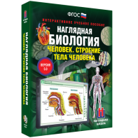 Наглядная биология. 8 - 9 классы. Человек. Строение тела человека - fgospostavki.ru - Томск