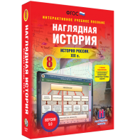 Наглядная история. История России XIX века. 8 класс - fgospostavki.ru - Томск