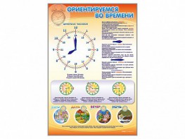 Стенд "Ориентируемся во времени" Вариант 1 - fgospostavki.ru - Томск