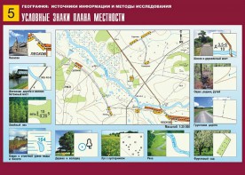 Таблица демонстрационная "Условные знаки плана местности" (винил 70*100) - fgospostavki.ru - Томск