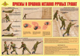Плакат "Приемы и правила метания ручных гранат" - fgospostavki.ru - Томск