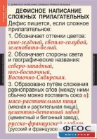 Комплект таблиц. Русский язык 6 класс - fgospostavki.ru - Томск