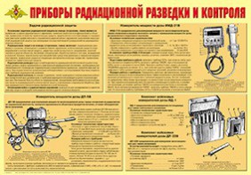 Плакат "Приборы радиационной разведки и контроля" - fgospostavki.ru - Томск