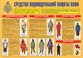 Плакат "Средства индивидуальной защиты кожи" - fgospostavki.ru - Томск