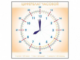 Панно демонстрационное маркерное "Циферблат часовой" - fgospostavki.ru - Томск