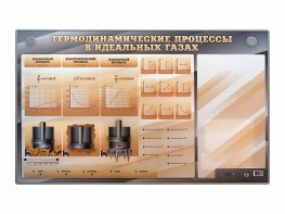 Электромеханический стенд "Термодинамические процессы в идеальных газах" с маркерными полями - fgospostavki.ru - Томск