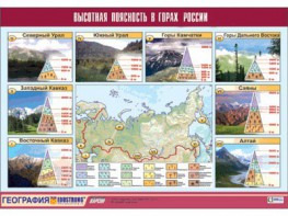 Таблица демонстрационная "Высотная поясность в горах России" (винил 70*100) - fgospostavki.ru - Томск