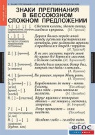 Комплект таблиц. Русский язык 9 класс - fgospostavki.ru - Томск