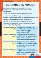 Комплект таблиц. Математика 6 класс. - fgospostavki.ru - Томск