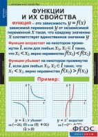 Комплект таблиц. Алгебра 9 класс. - fgospostavki.ru - Томск
