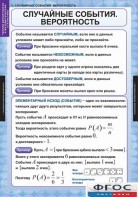 Комплект таблиц. Теория вероятностей и математическая статистика. - fgospostavki.ru - Томск