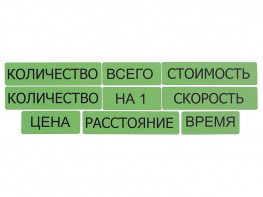 Набор магнитных карточек "Опорные слова к задачам" (зеленый) - fgospostavki.ru - Томск