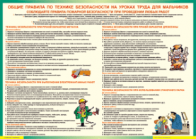 Таблица "Правила безопасности на уроках труда для мальчиков" (100х140 сантиметров, винил) - fgospostavki.ru - Томск