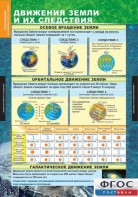 Комплект таблиц. География. Начальный курс 6 класс. - fgospostavki.ru - Томск