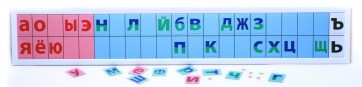 Магнитная доска "Лента букв" - fgospostavki.ru - Томск