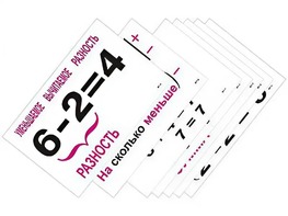 Опорные таблицы по математике 1 класс - fgospostavki.ru - Томск