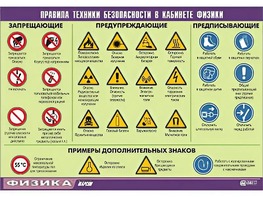Таблица демонстрационная "Правила техники безопасности в кабинете физики" (винил 100x140) - fgospostavki.ru - Томск