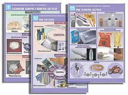 Комплект таблиц по органической химии "Высокомолекулярные вещества. Полимеры"(16 таблиц, формат А1, ламинированные) - fgospostavki.ru - Томск