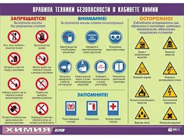 Таблица демонстрационная "Правила техники безопасности в кабинете химии" (винил 70х100) - fgospostavki.ru - Томск