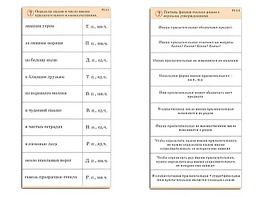 Комплект карточек (10) "Обучающий калейдоскоп. Имя прилагательное" - fgospostavki.ru - Томск