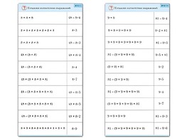 Комплект карточек (10) "Обучающий калейдоскоп. Умножение на 7, 8 и 9" - fgospostavki.ru - Томск