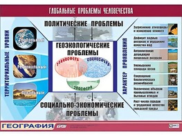 Таблица демонстрационная "Глобальные проблемы человечества" (винил 100*140) - fgospostavki.ru - Томск