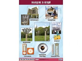 Таблица демонстрационная "Наблюдение за погодой" (винил 100*140) - fgospostavki.ru - Томск