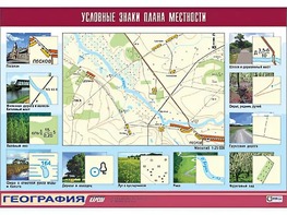 Таблица демонстрационная "Условные знаки плана местности" (винил 100*140) - fgospostavki.ru - Томск