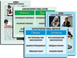 Модель-аппликация "Ступени к грамоте. Звуки и буквы русского языка" (ламинированная) - fgospostavki.ru - Томск