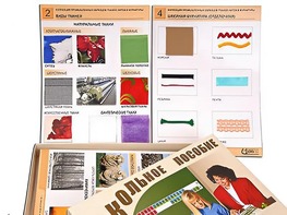 Коллекция промышленных образцов тканей, ниток и фурнитуры - fgospostavki.ru - Томск