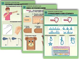 Комплект таблиц "Технология. Обработка ткани" (12 таблиц, А1, ламинированные) - fgospostavki.ru - Томск