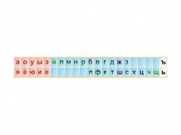 Стенд-лента "Буквы" - fgospostavki.ru - Томск