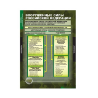 Комплект таблиц. ОБЖ. Основы военной службы. - fgospostavki.ru - Томск