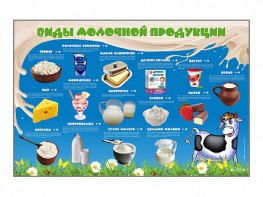 Электрифицированный стенд "Виды молочной продукции" - fgospostavki.ru - Томск