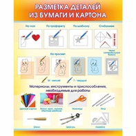 Стенд "Разметка деталей из бумаги и картона" - fgospostavki.ru - Томск