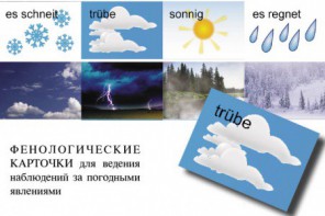 DIE ZEIT. Комплект "Время" на немецком языке - fgospostavki.ru - Томск