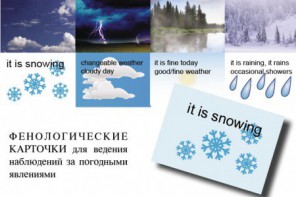 Комплект таблиц "Время" на английском языке - fgospostavki.ru - Томск