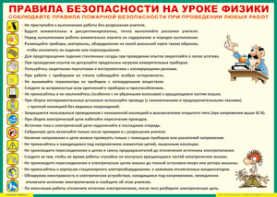 Таблица "Правила безопасности на уроке физики" (100х140 сантиметров, винил) - fgospostavki.ru - Томск