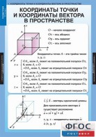 Комплект таблиц. Геометрия 11 класс. - fgospostavki.ru - Томск