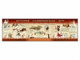 Настенное полотно "История Олимпийских игр" - fgospostavki.ru - Томск