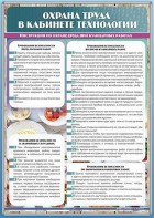 Стенд "Охрана труда в кабинете технологии" - fgospostavki.ru - Томск