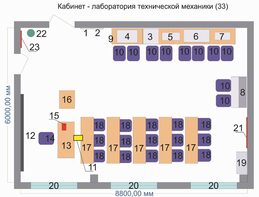 Учебная лаборатория «Техническая механика» - fgospostavki.ru - Томск