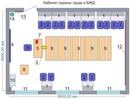 Учебная лаборатория «Безопасности жизнедеятельности и охраны труда» - fgospostavki.ru - Томск